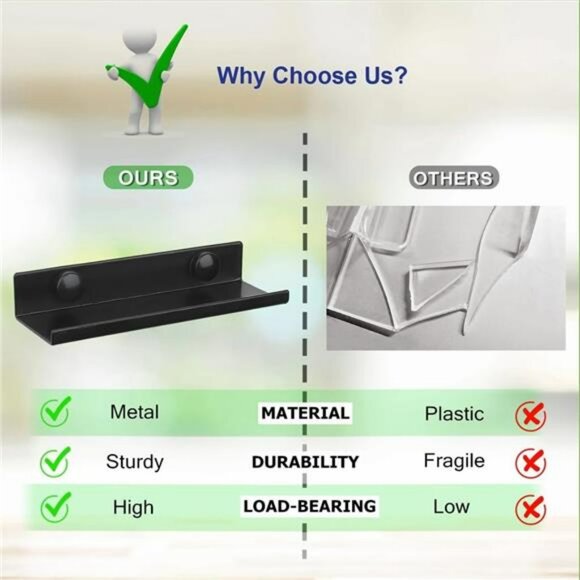 Set of 10 vinyl record wall mount shelves black metal album display storage rack - Picture 3 of 7